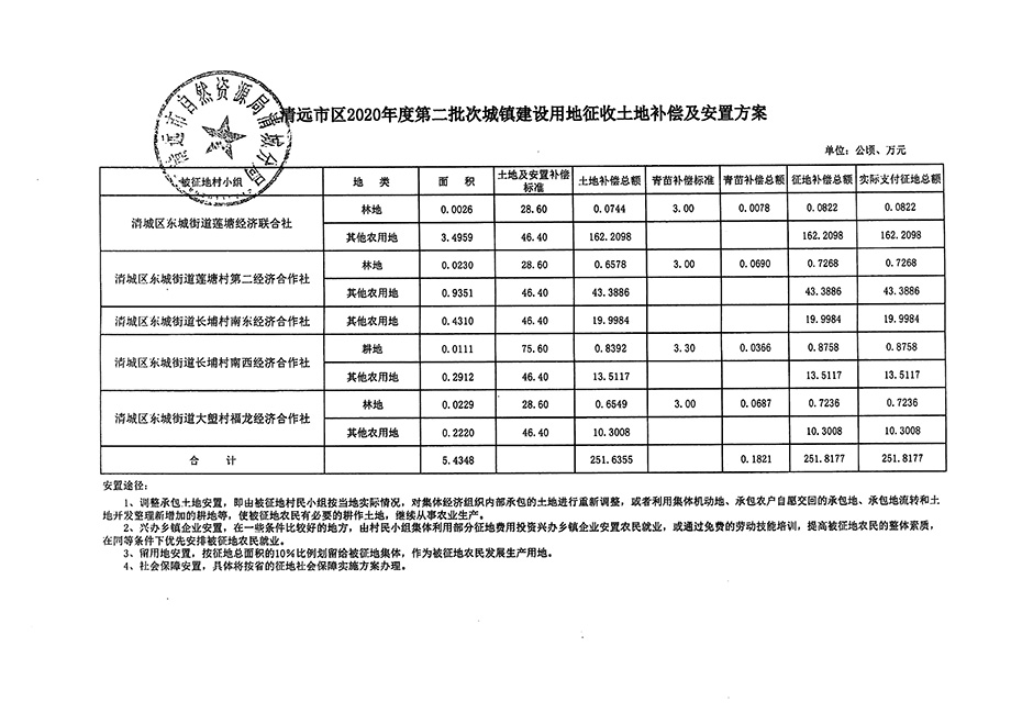 1_頁(yè)面_13.jpg