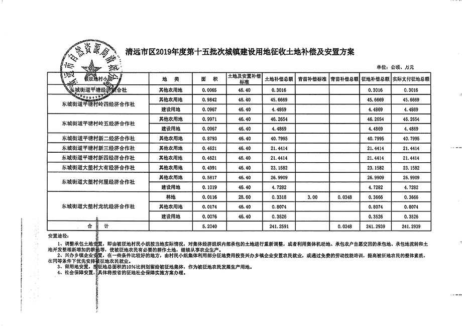 1_頁(yè)面_21.jpg