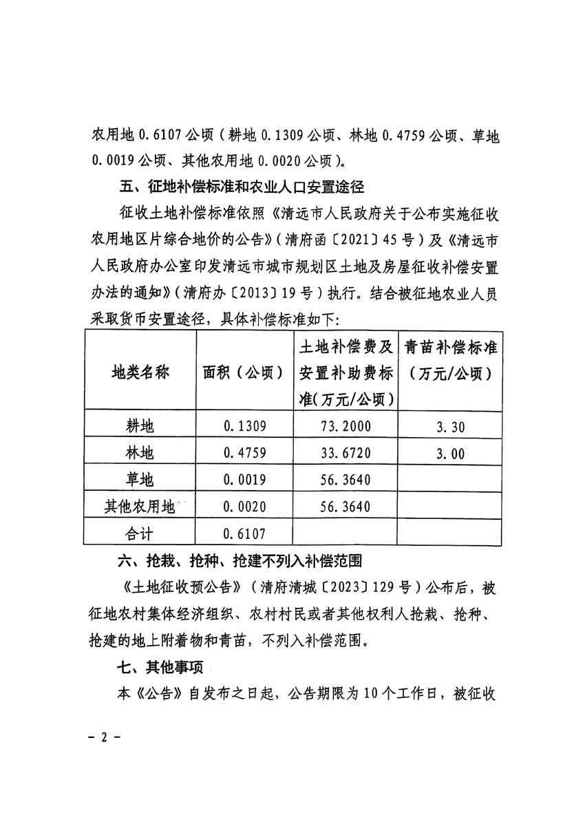 清遠市區(qū)2023年度第十九批次城鎮(zhèn)建設用地征收土地公告（清府清城[2024]56號）_頁面_2.jpg