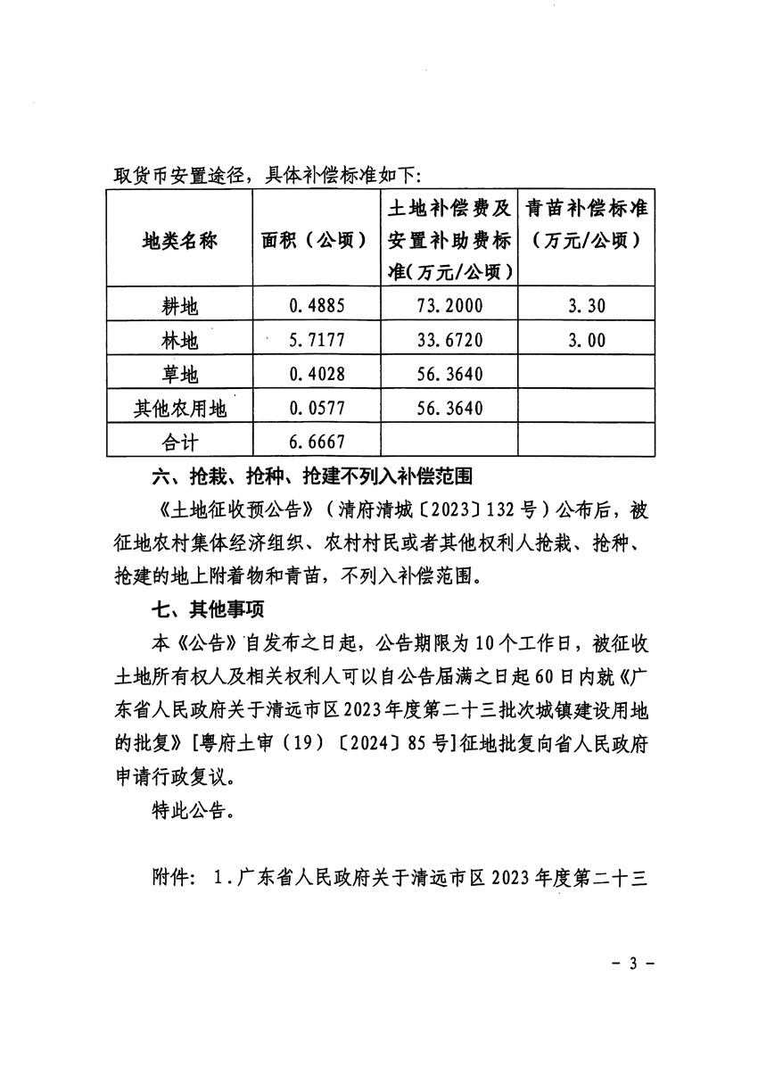 清遠(yuǎn)市區(qū)2023年度第二十三批次城鎮(zhèn)建設(shè)用地征收土地公告（清府清城[2024]87號(hào)）_頁面_3.jpg