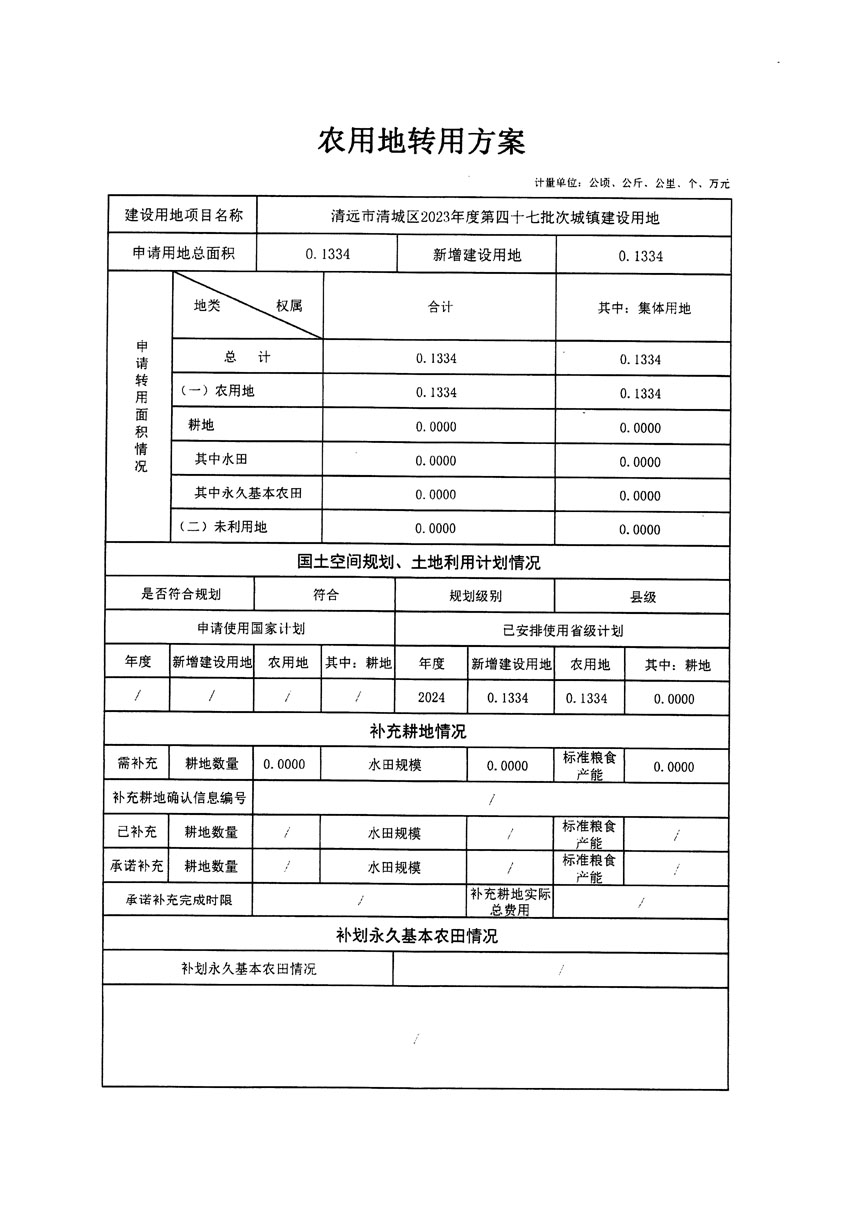 清遠市清城區(qū)2023年度第四十七批次城鎮(zhèn)建設用地農用地轉用方案_頁面_1.jpg