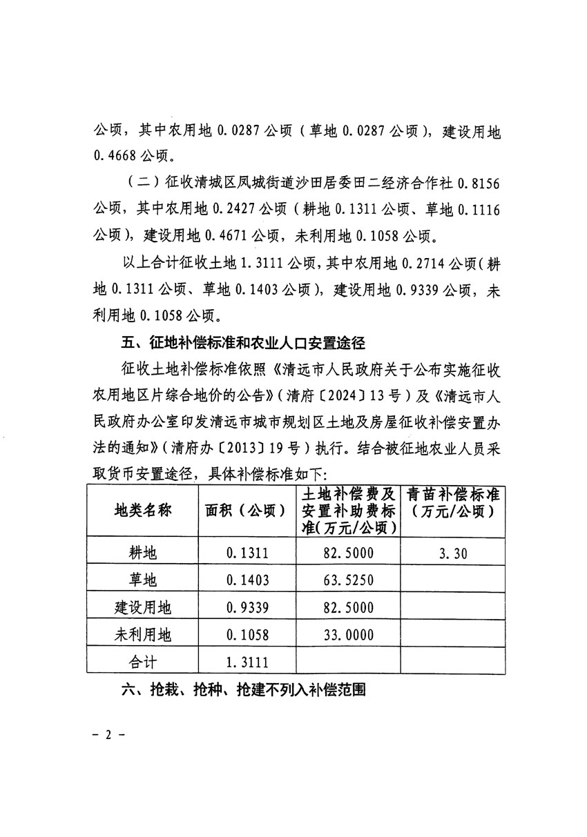 清遠市清城區(qū)2024年度第十一批次城鎮(zhèn)建設(shè)用地征收土地公告（清府清城[2024]108號）_頁面_2.jpg