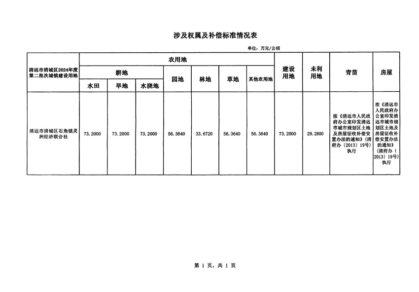 1_頁(yè)面_5.jpg